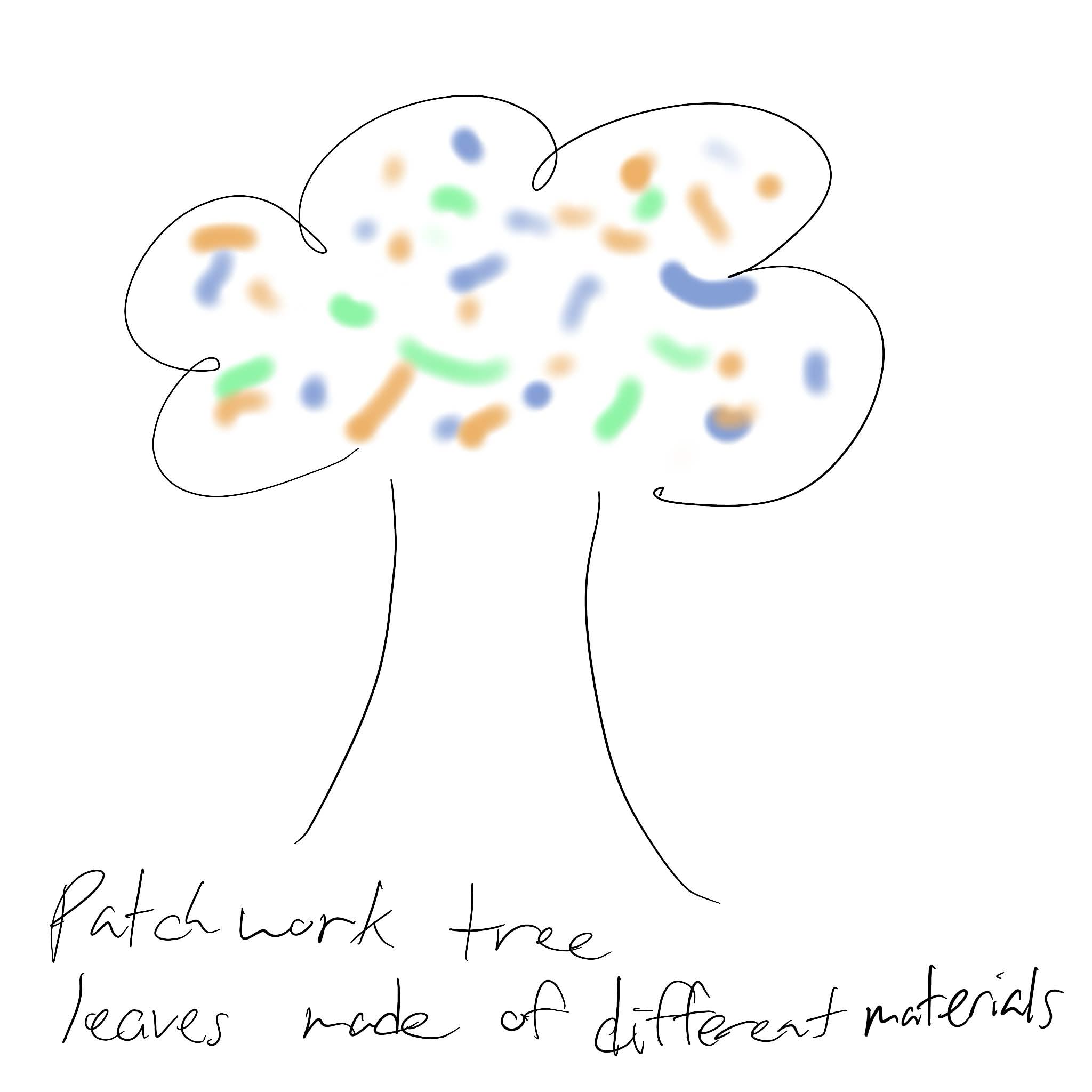 Another variation of the tree as a sketch. My thought was using multiple materials creating patchwork tree.