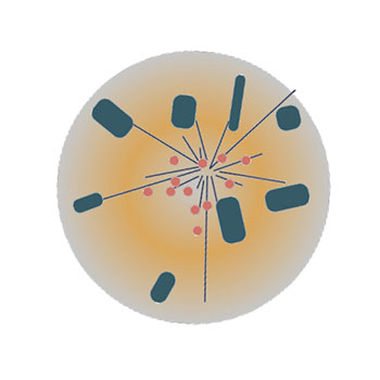 Personal data as energy level.