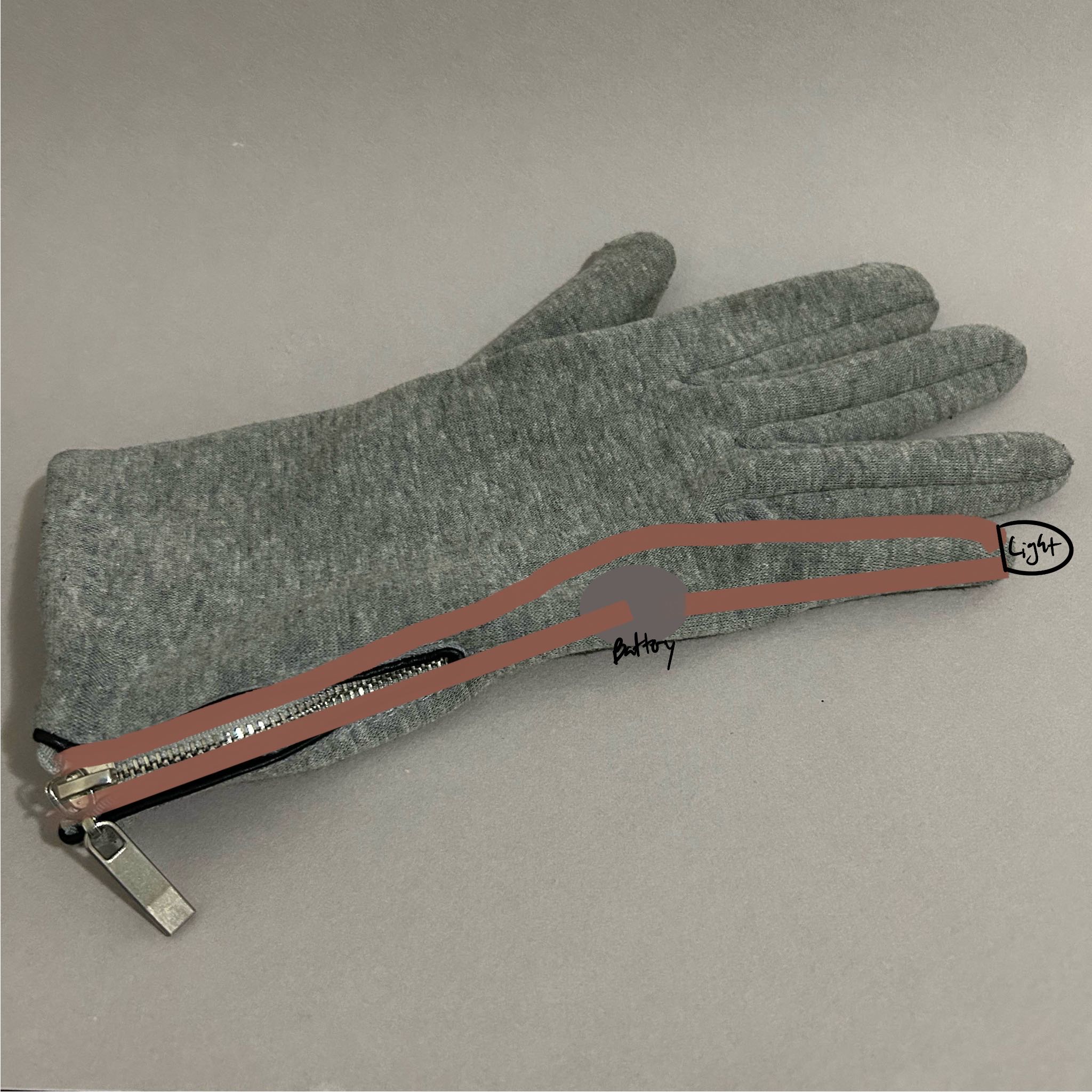 Glove with circuit drawn on