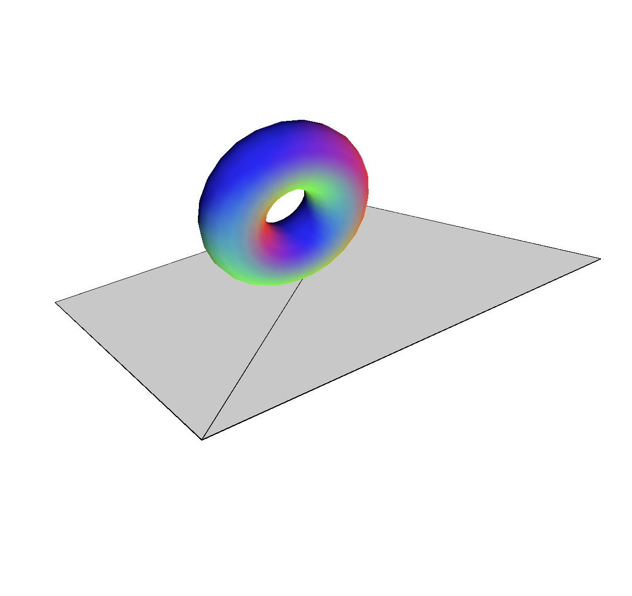 Camera moves around the torus and plane with each arrow key pressed.
