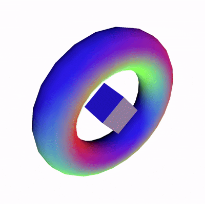 Torus and cube rotates on different axis with each arrow key pressed.